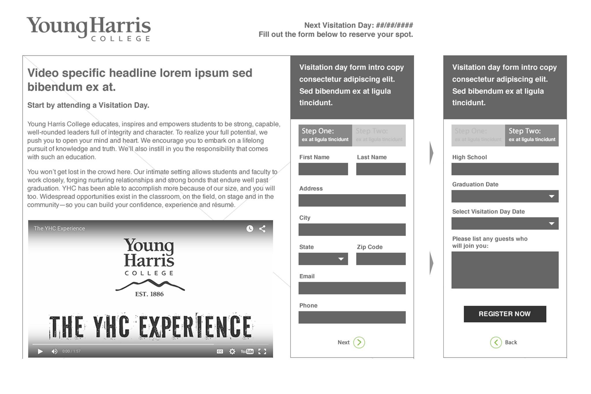 YHC Form